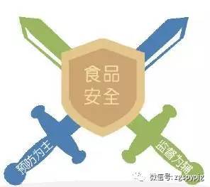 食品安全法解讀之食品銷售篇 突發(fā)食品安全事故的應對指南